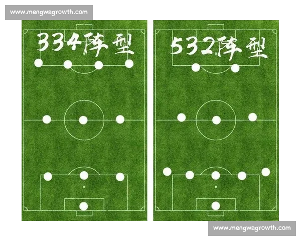 基于防守反击战术的现代足球策略分析与实践应用 基于防守反击战术的现代足球策略分析与实践应用